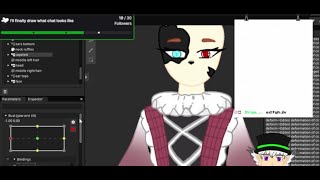 torso and toggle rigging in inochi2d!