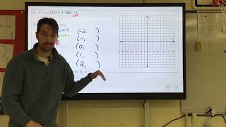 A1 0806b Graphing Exponential Functions Day 2