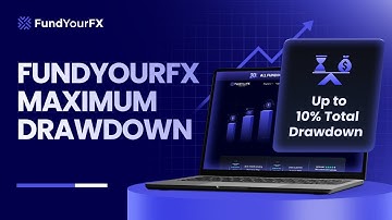 Maximum Drawdown Explained | FundYourFX Essentials ✧