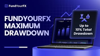 Maximum Drawdown Explained | FundYourFX Essentials ✧