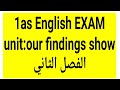 1as English Exam/our findings show/Report