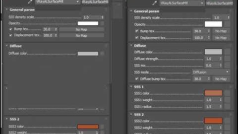 Win32 vs Qt UI in 3ds Max