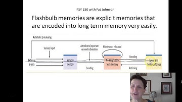 PSY 150 Biology and Flashbulb Memories