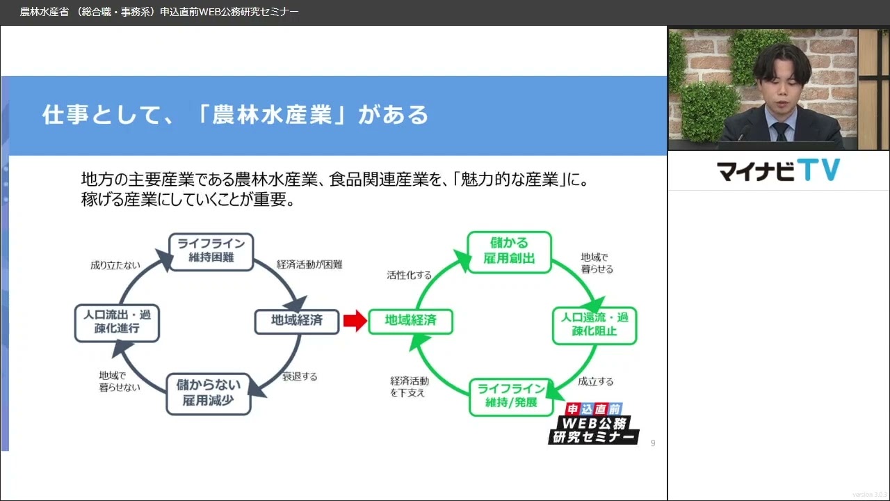 【農林水産省（総合職・事務）】2025申込直前WEB公務研究セミナー