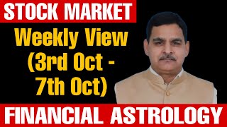 3rd October: Previous Week Summary & Next Week NIFTY/BANKNIFTY Financial Astrology View