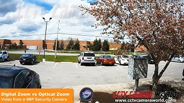 Digital Zoom vs Optical Zoom on a 2K Security Camera