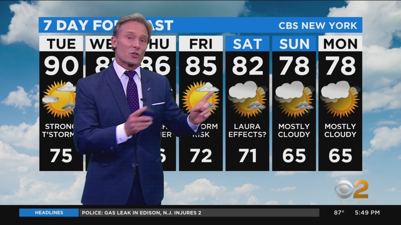 New York Weather CBS2's 8/24 Monday Evening Update YouTube