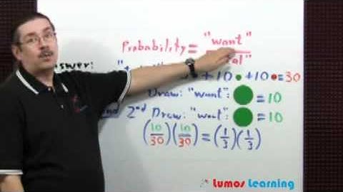 Grade 8 Math Extended Constructed Response Sample Question - LumosTestPrep.com LumosLearning.com