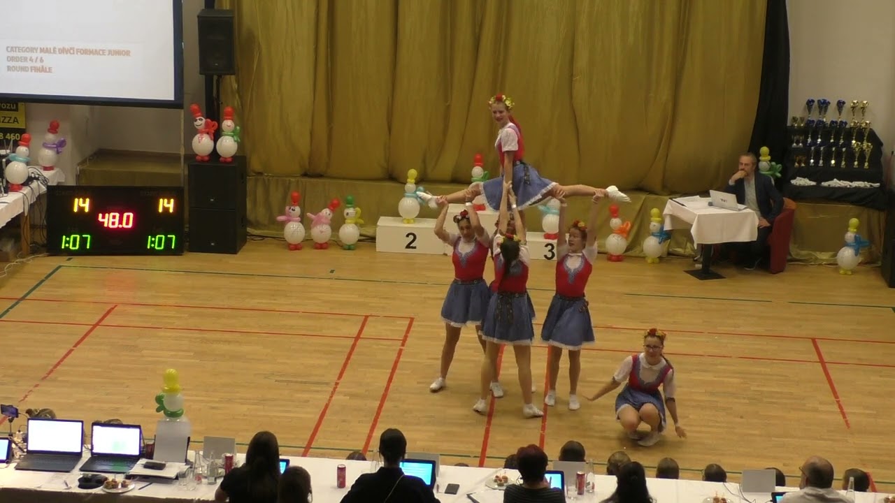 Čerešničky, ktg. MDFJ - 4.místo