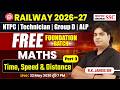 Railway Maths 2026 | Time, Speed &amp; Distance | RRB ALP, NTPC, Group D, Technician | RK Sir