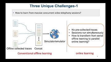 MobiCom 2020 - Short - OnRL: Improving Mobile Video Telephony via Online ReinforcementLearning