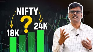 NIFTY Heading Towards 24000 or 18000?!? by P R Sundar 64,172 views 1 month ago 11 minutes, 43 seconds