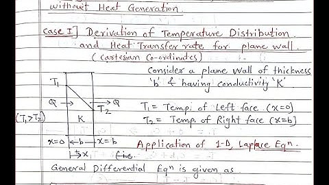 HT Lecture 11 || One Dimensional, Steady State Heat Conduction without Internal Heat Generation