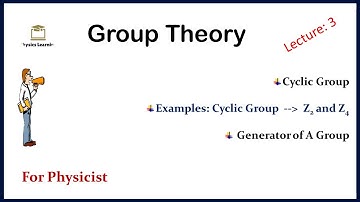 Cyclic Group | Examples Z2 and Z4 | Generator of a Group | Group Theory | Lecture 3