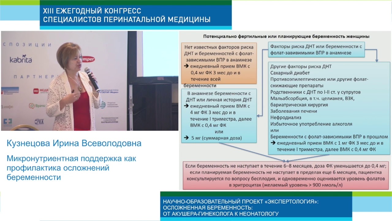 Профилактика осложнений беременности. Вопросы организации перинатальной медицины. Кузнецова Акушерство. Диагностикана микронутрикнтеые дифециты.