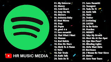 Spotify Global Top 50 2021 #2 | Spotify Playlist November  2021 | New Songs Global Top Hits