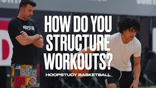 LEARN HOW TO STRUCTURE YOUR BASKETBALL WORKOUT THIS SUMMER!!!