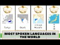 The Most Spoken Languages in the World