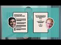 How Sunak (finally) Defeated Johnson and the Brexiteers