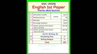 Marks distribution-SSC 2026 I #ssc2026 #shortsvideos