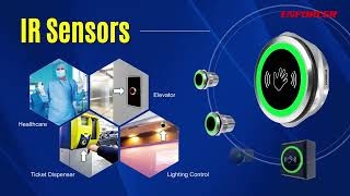 Wave to open sensors