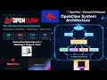 OpenClaw: I Built a Self-Evolving AI That Runs My Entire Life from a MacBook