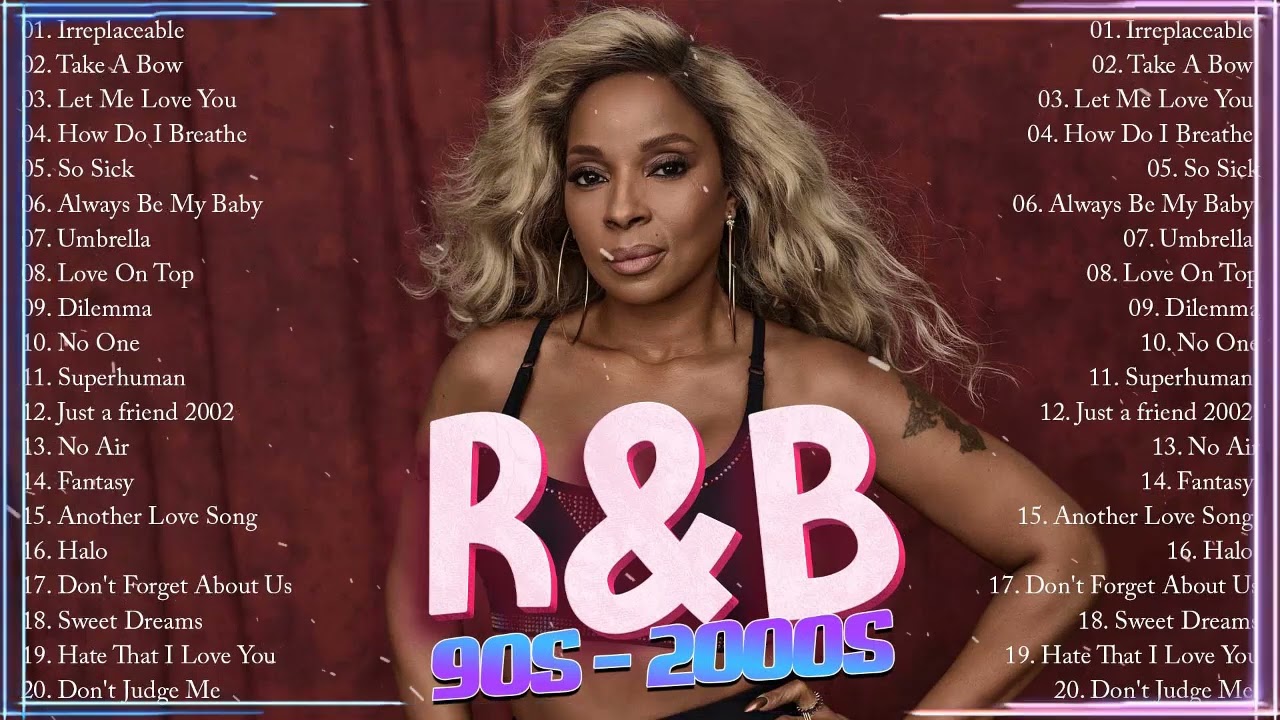 ⁣Best Of R&B MIX 90s 2000s - 2023 | Rihanna, Usher, Chris Brown, Beyonce, Ne Yo, Nelly