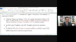 1ª Oficina de Pesquisas do Mestrado em Direito – Novas Perspectivas Sobre a Desjudicialização da Execução. (30/04/2022)