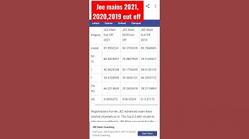 Jee mains cutoff 2021, 2020,2019 #shorts #jeemains #jeemains2022 jee 2022jee mains
