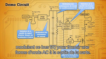 Présentation du circuit de démonstration