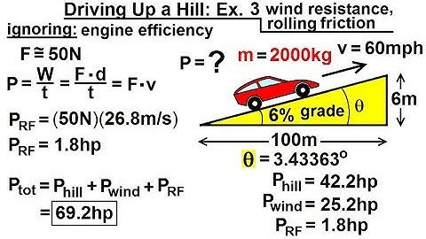 Physics 8.1  Work, Energy, and Power Examples (23 of 27) Driving Up a Hill: Ex. 3