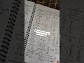 physics Short Notes for rapid Revision neet