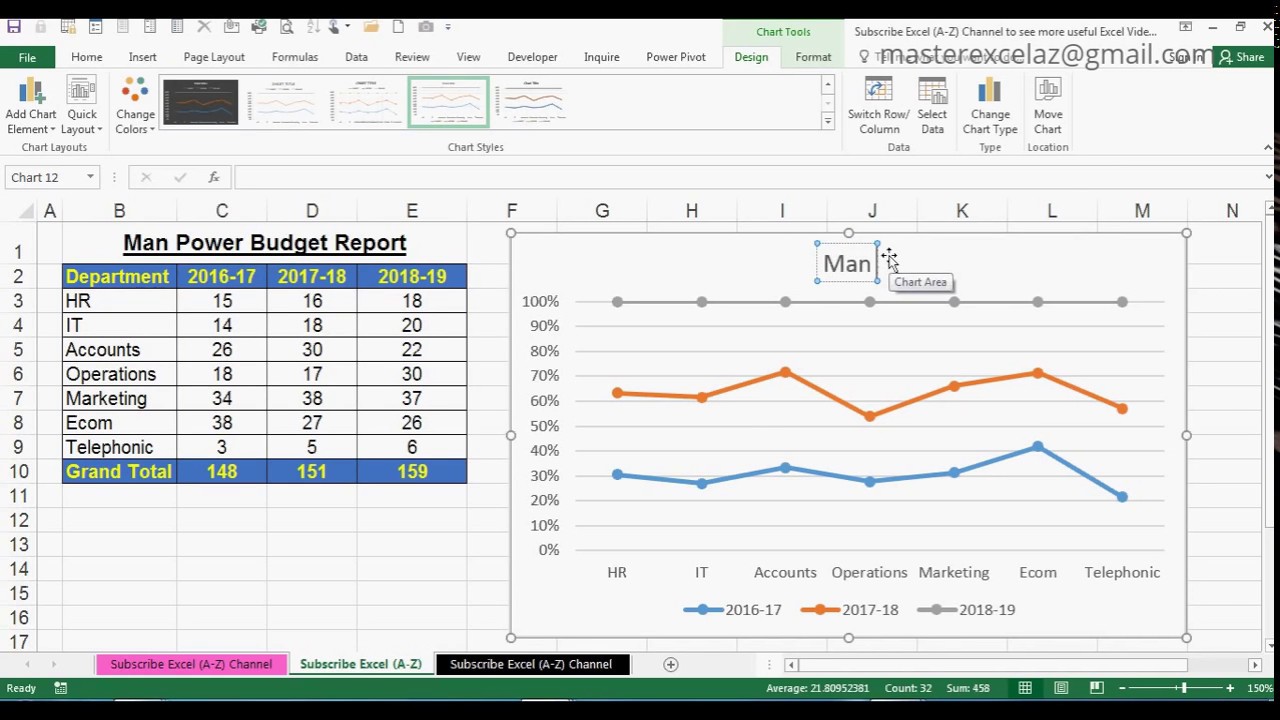 How to Create 2D 100 Stacked Line with Markers Chart in MS Office