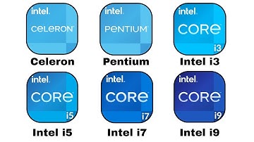 Every Intel Processors Explained As Easily As Possible For Beginners