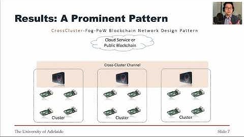 Taxonomy of Edge Blockchain Network Design - ECSA2021