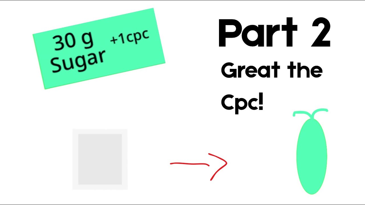 Thanks for 1 year! The Sugar Evoluter (2026) - Part 2 “Great the CPC!”