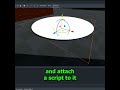 Me when i try to come up with a new feature, but it's all apex legends (always has been)