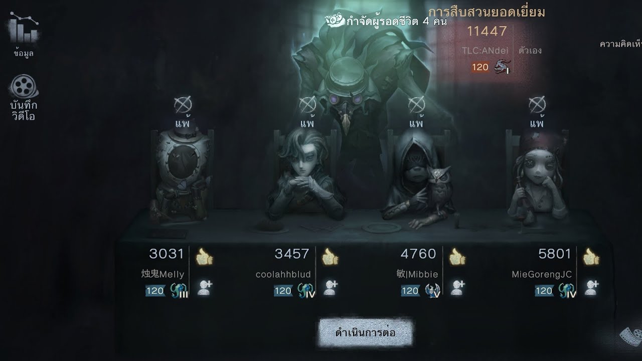 Nightmare Pro league | Identity V #3