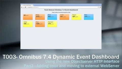 T003-OMNIbus 7.4 Dynamic Event Dashboard Part 3