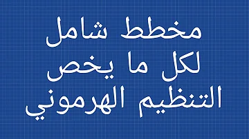 مخطط شامل لكل ما يخص التنظيم الهرموني مخطط شامل لكل ما يخص التنظيم الهرموني