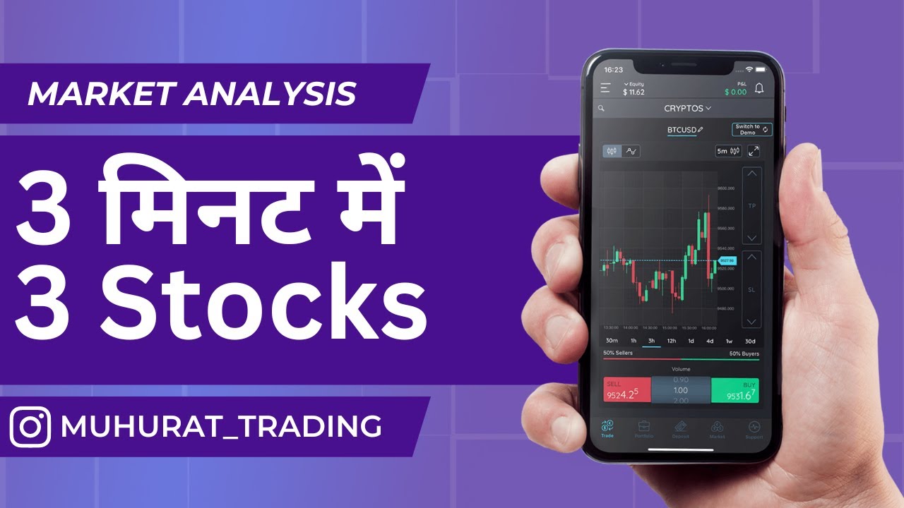 Intraday Stocks for Today 10 April Bank Nifty Prediction Stock