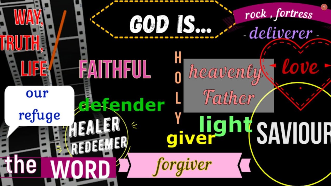 Who god is scriptures youtube