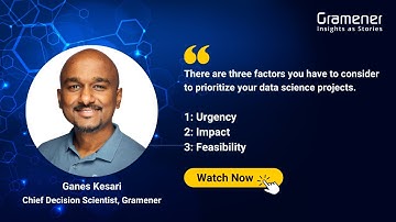 Data Science Whiteboards | Data As a Driver | How Should You Prioritize Your Data Science Projects?