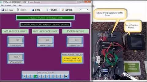 The Chiller Plant Optimizer (TM)