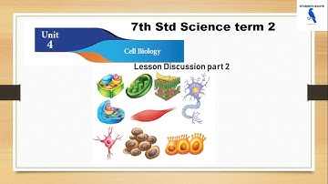 Cell Biology/7th std term2/Science unit4/Lesson Discussion part2/Rajasivanesh/student legate/tnpsc