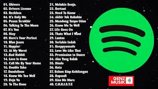 SPOTIFY TOP HITS INDONESIA OKTOBER 2021 (TANPA IKLAN) LAGU SANTAI BUAT KERJA