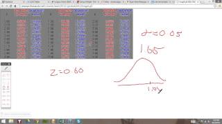 Rejecting/Failing to Reject the Null Hypothesis