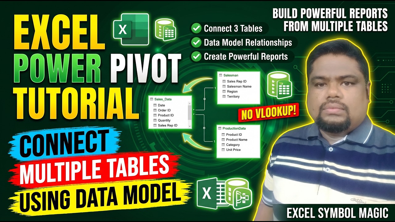 Excel Power Pivot Tutorial Connect Multiple Table Using Data Model ...