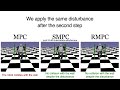 Stochastic and Robust MPC for Bipedal Locomotion: A Comparative Study on Robustness and Performance