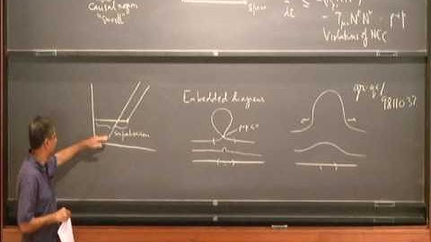 Topological Defects - Tanmay Vachaspat